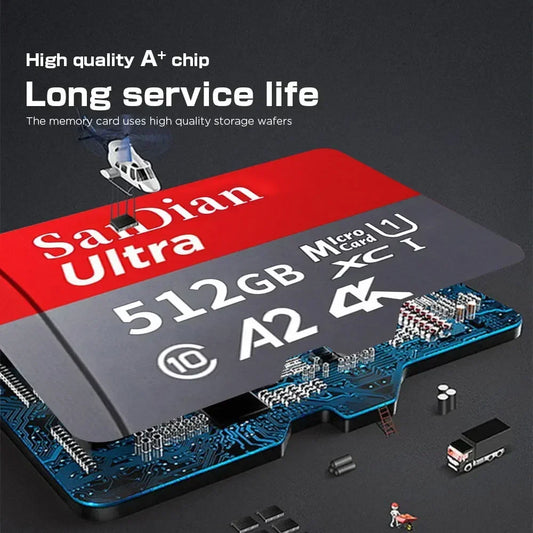 128GB USB Adapter SD Memory Card 256GB High Speed Micro TF Card Class 10 High Capacity for Mobile Phone Laptop PC Camera Mac