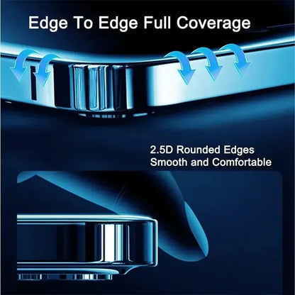 1-5PCS Anti-Spy Glass for iPhone 15 14 13 12 11 17 Pro Max Mini X XS XR 7 8 6 Plus Privacy Screen Protector For iPhone 17 Air 16