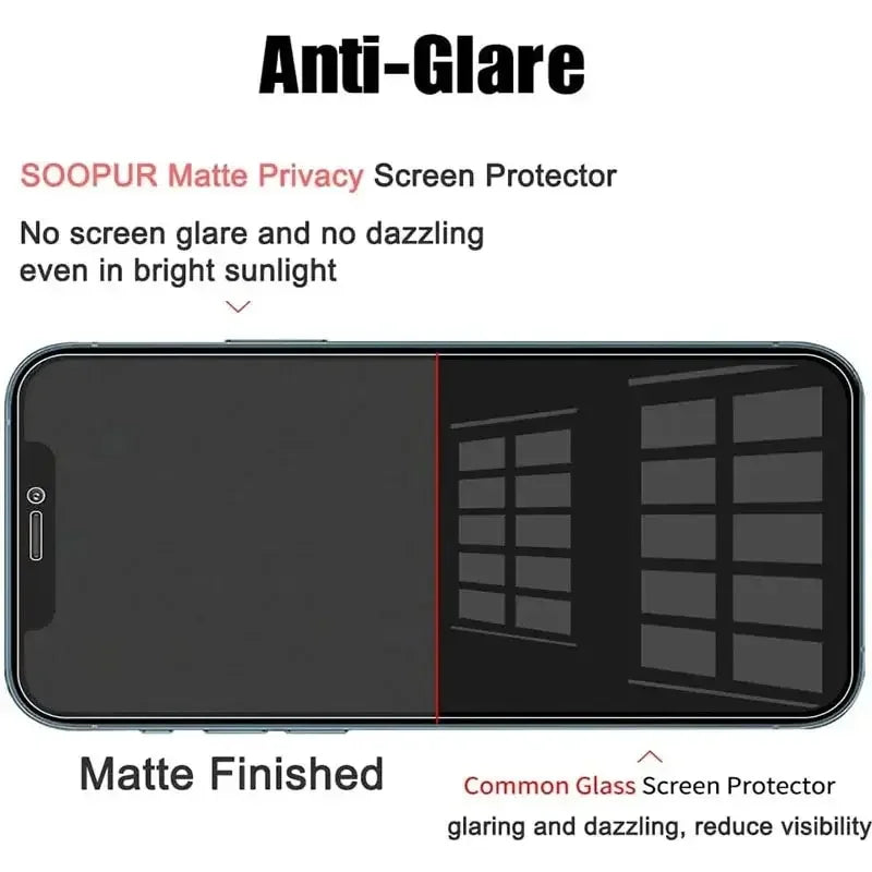 1-5PCS Anti-Spy Glass for iPhone 15 14 13 12 11 17 Pro Max Mini X XS XR 7 8 6 Plus Privacy Screen Protector For iPhone 17 Air 16