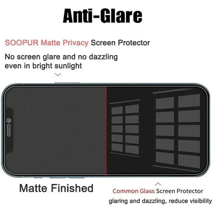 1-5PCS Anti-Spy Glass for iPhone 15 14 13 12 11 17 Pro Max Mini X XS XR 7 8 6 Plus Privacy Screen Protector For iPhone 17 Air 16