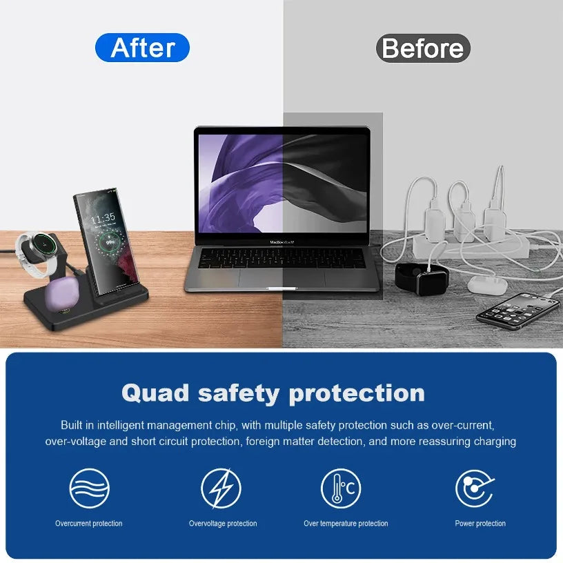 3 in 1 Type C Fast Charging Station Wireless Charger Stand For Galaxy Watch 6 5 Pro for Samsung S23 Ultra S22 S21 Xiaomi Huawei