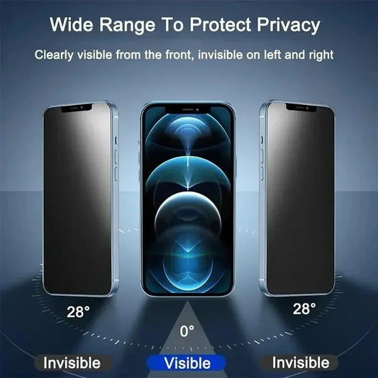 1-5PCS Anti-Spy Glass for iPhone 15 14 13 12 11 17 Pro Max Mini X XS XR 7 8 6 Plus Privacy Screen Protector For iPhone 17 Air 16